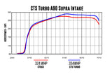 CTS Turbo Cold Air Intake  A90 / A91 Toyota Supra MK5 A90 2020+